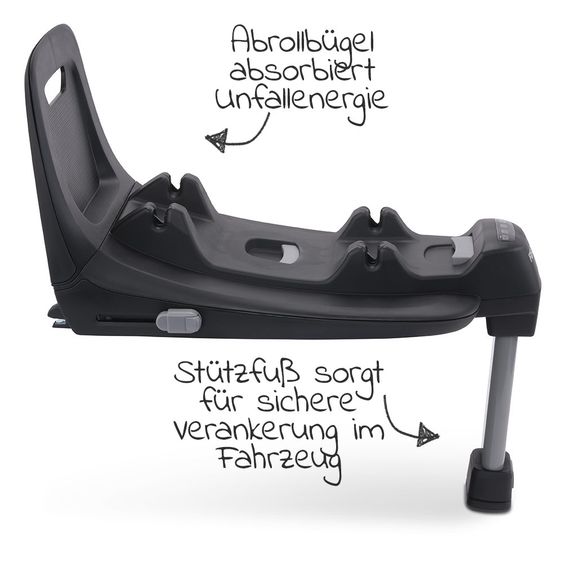 Recaro Isofix Base for Avan / Kio i-Size - Black