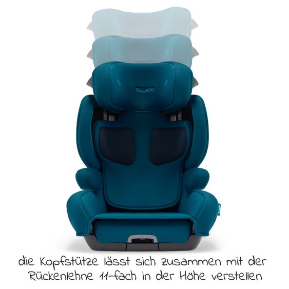 Recaro Child seat Mako Elite 2 i-Size 100 cm - 150 cm / 3.5 years to 12 years (15-36 kg) + accessories package - Select - Teal Green