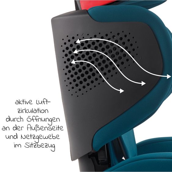 Recaro Kindersitz Mako Elite 2 i-Size 100 cm - 150 cm / 3,5 Jahre bis 12 Jahre - Select - Teal Green