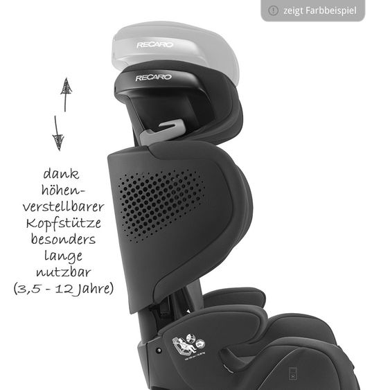 Recaro Kindersitz Mako Elite i-Size + Gratis Zubehör Paket - Select - Night Black