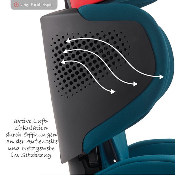 Recaro Kindersitz Mako Elite i-Size - Select Pacific Blue