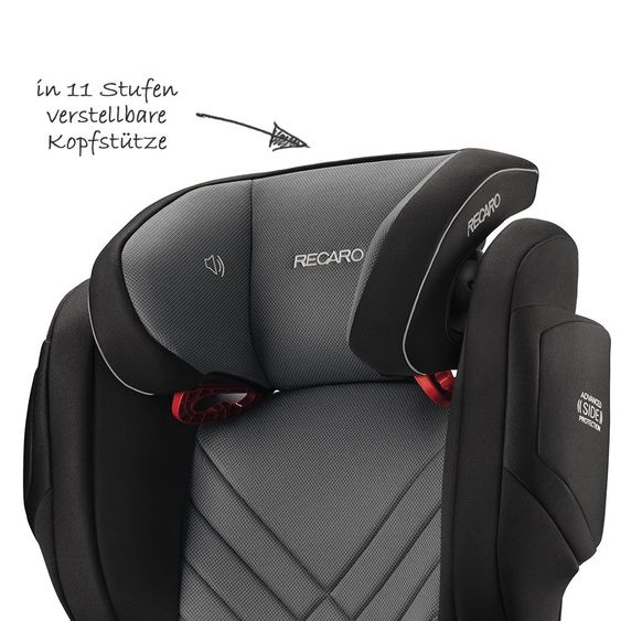 Recaro Kindersitz Monza Nova 2 - Carbon Black