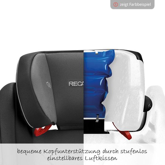Recaro Seggiolino Monza Nova IS + Pacchetto accessori gratuito - Prime - Mat Black