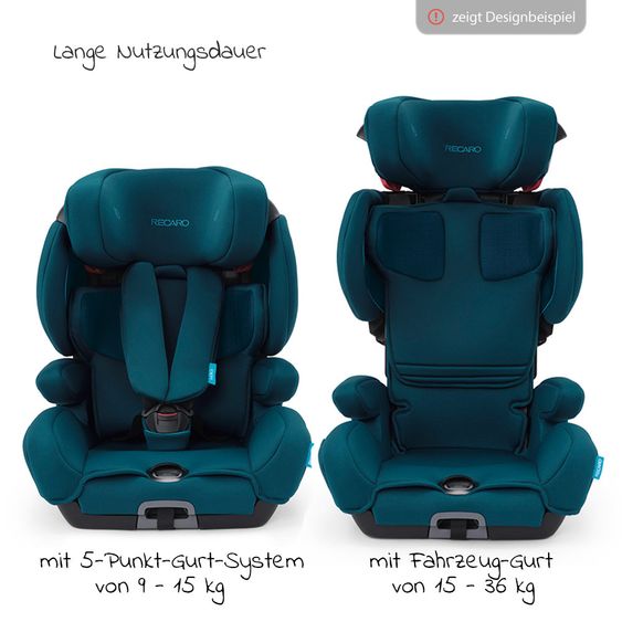 Recaro Seggiolino per bambini Tian Elite - Gruppo 1/2/3 / - da 9 mesi a 12 anni - (9-36 kg) - Prime - Mat Nero