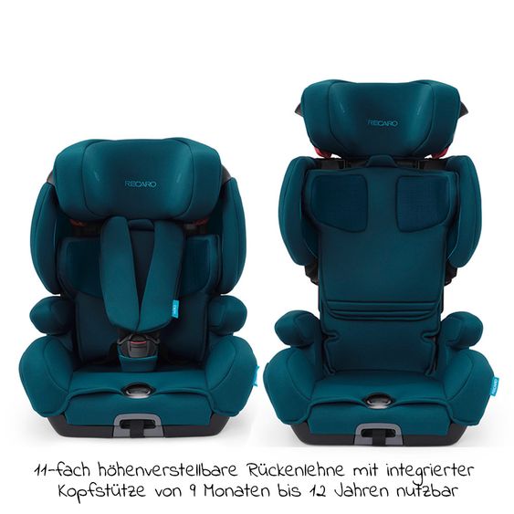Recaro Kindersitz Tian Elite - Gruppe 1/2/3 / - 9 Monate bis 12 Jahre - (9- 36 kg) - Select - Teal Green
