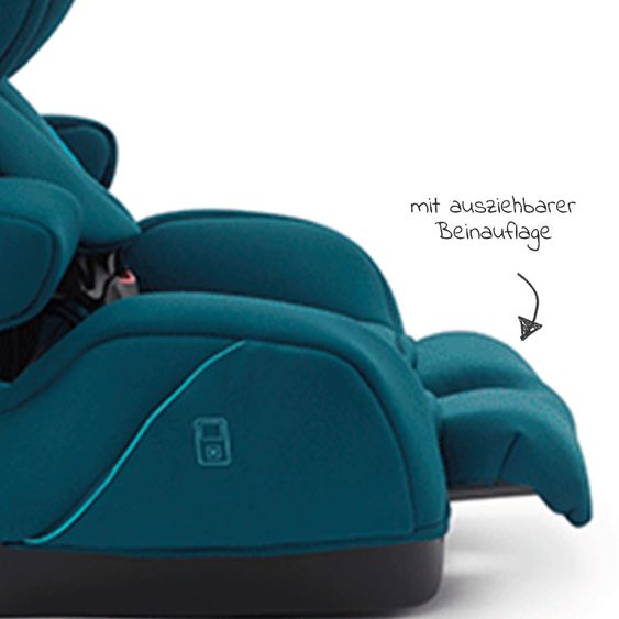 Recaro Kindersitz Tian Elite - Gruppe 1/2/3 / - 9 Monate bis 12 Jahre - (9- 36 kg) - Select - Teal Green