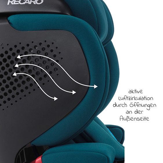 Recaro Kindersitz Tian Elite - Gruppe 1/2/3 / - 9 Monate bis 12 Jahre - (9- 36 kg) - Select - Teal Green