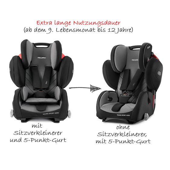Recaro Kindersitz Young Sport Hero - Core - Carbon Black