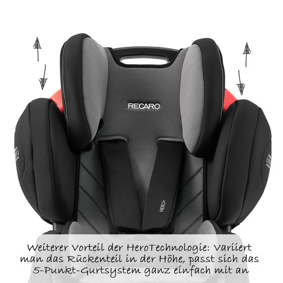 Recaro Kindersitz Young Sport Hero - Core - Carbon Black