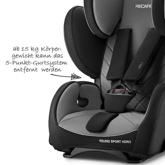 Recaro Kindersitz Young Sport Hero - Core - Carbon Black