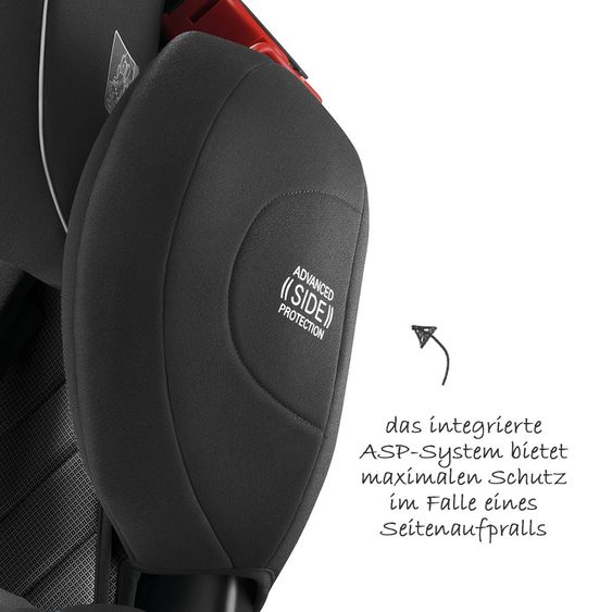 Recaro Kindersitz Young Sport Hero - Core - Carbon Black