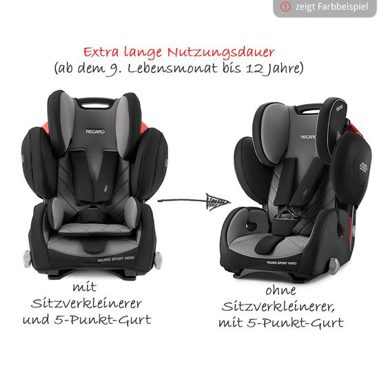 Recaro Kindersitz Young Sport Hero - Core - Performance Black