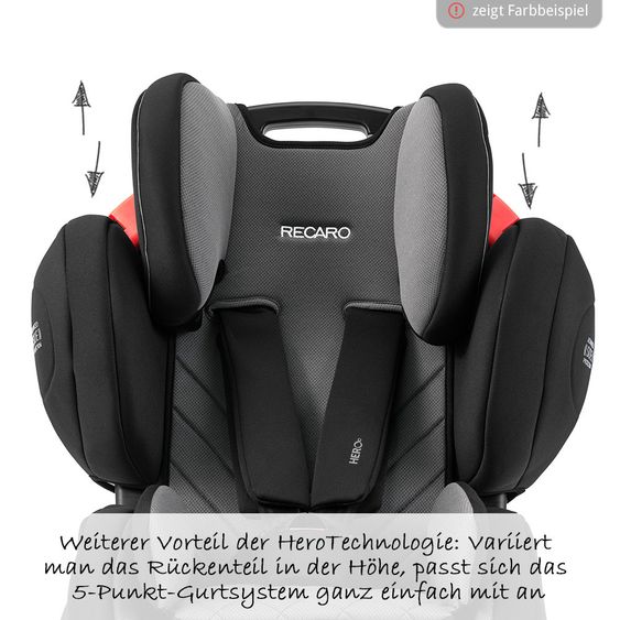 Recaro Kindersitz Young Sport Hero - Core - Performance Black