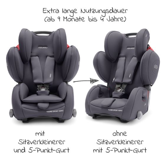 Recaro Kindersitz Young Sport Hero Gruppe 1/2/3 - ab 9 Monate - 12 Jahre ( 9-36 kg) - Core - Simply Grey
