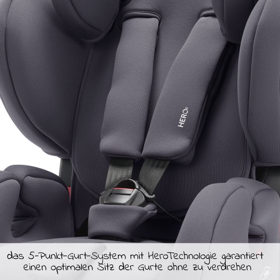 Recaro Kindersitz Young Sport Hero Gruppe 1/2/3 - ab 9 Monate - 12 Jahre ( 9-36 kg) - Core - Simply Grey
