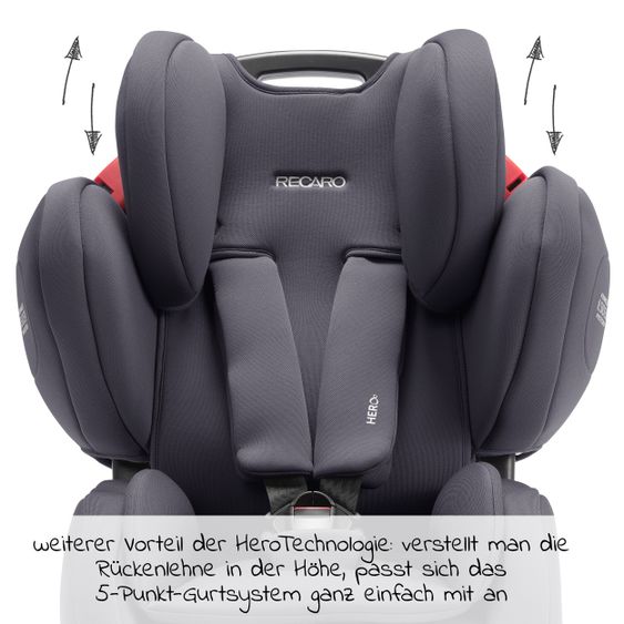 Recaro Kindersitz Young Sport Hero Gruppe 1/2/3 - ab 9 Monate - 12 Jahre ( 9-36 kg) - Core - Simply Grey