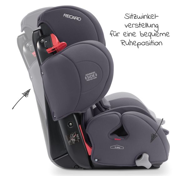 Recaro Kindersitz Young Sport Hero Gruppe 1/2/3 - ab 9 Monate - 12 Jahre ( 9-36 kg) - Core - Simply Grey