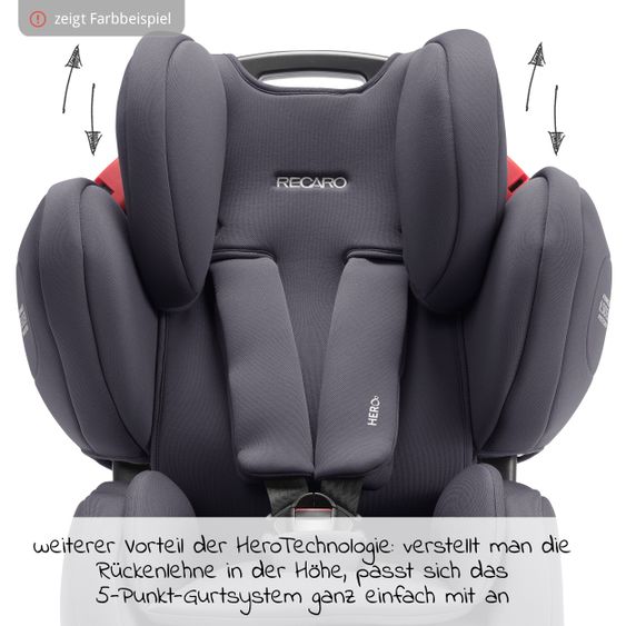 Recaro Kindersitz Young Sport Hero Gruppe 1/2/3 - ab 9 Monate - 12 Jahre ( 9-36 kg) + Zubehörpaket - Core - Deep Black