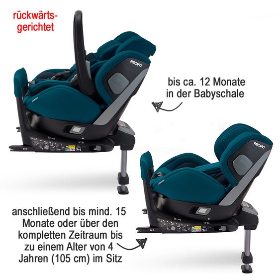 Recaro Reboarder-Kindersitz Salia Elite i-Size - Select - Teal Green