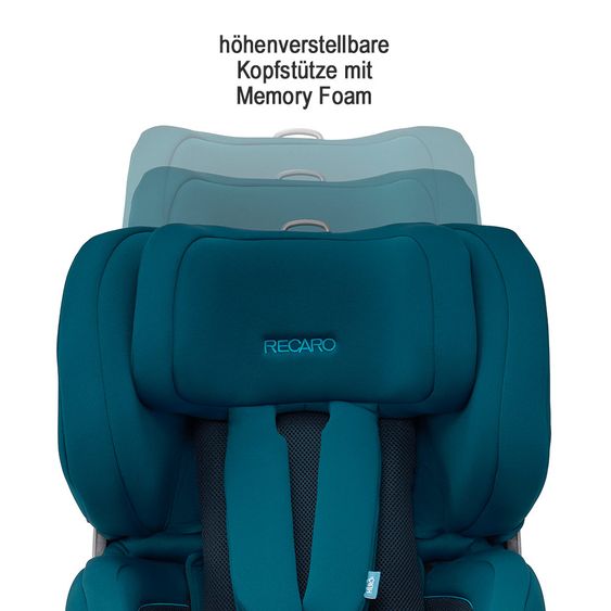 Recaro Reboarder-Kindersitz Salia Elite i-Size - Select - Teal Green