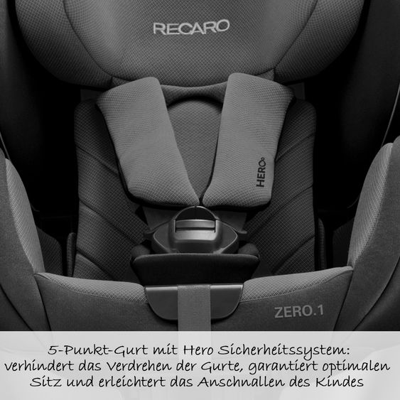 Recaro Reboarder-Kindersitz Zero.1 Elite i-Size - Carbon Black