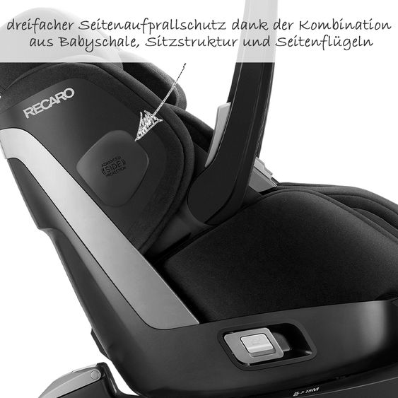 Recaro Reboarder-Kindersitz Zero.1 Elite i-Size - Carbon Black