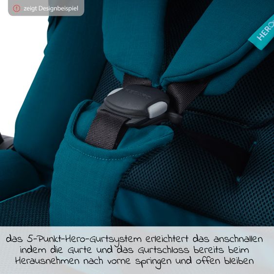 Recaro Sitzeinheit für Sadena und Celona - Prime - Silent Grey