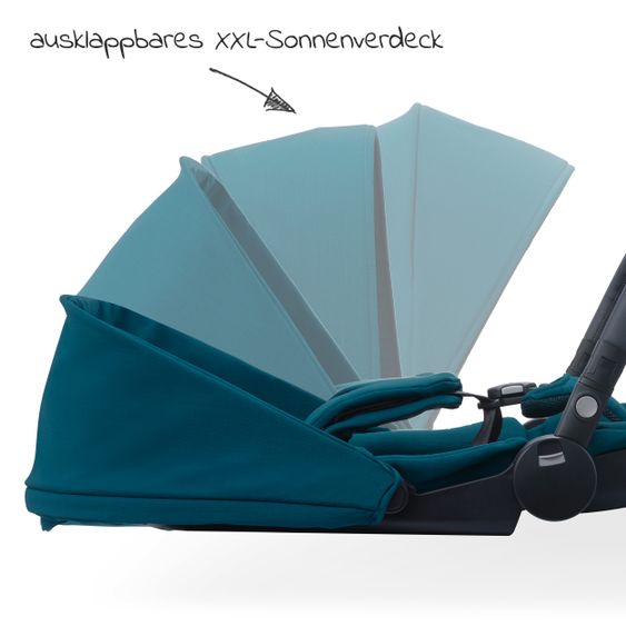 Recaro Sitzeinheit für Sadena und Celona - Select - Teal Green