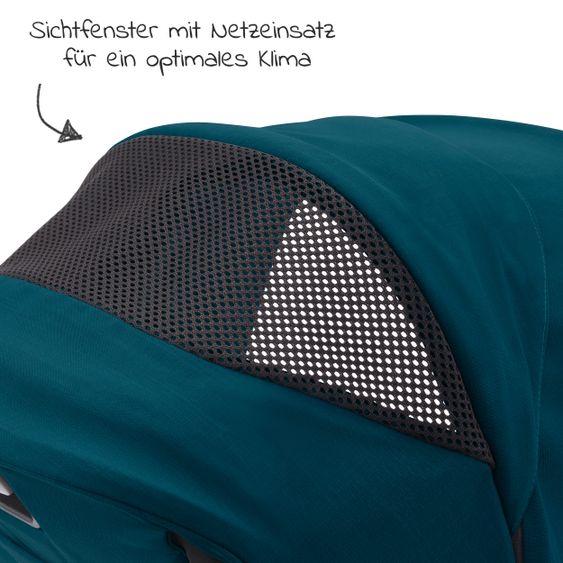 Recaro Sitzeinheit für Sadena und Celona - Select - Teal Green