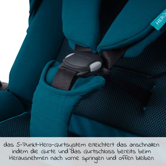 Recaro Sitzeinheit für Sadena und Celona - Select - Teal Green