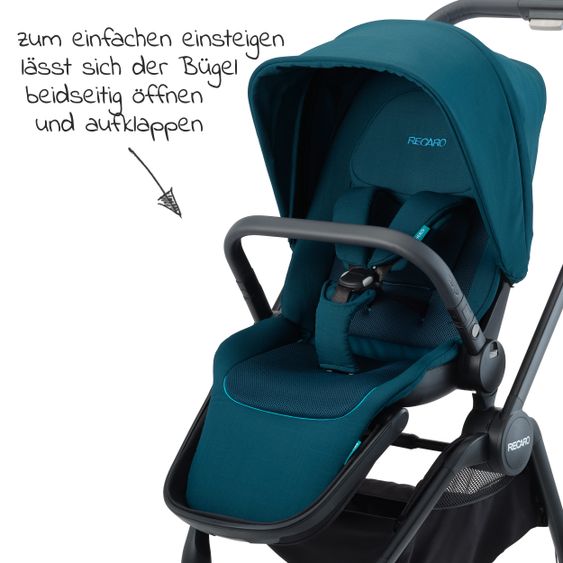 Recaro Sitzeinheit für Sadena und Celona - Select - Teal Green