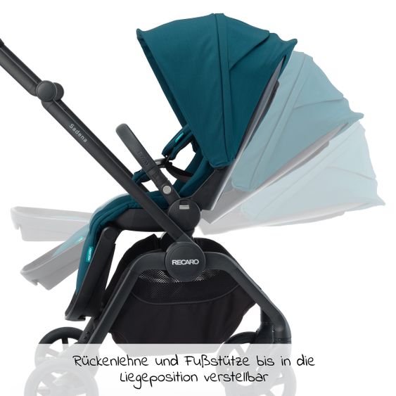 Recaro Sitzeinheit für Sadena und Celona - Select - Teal Green