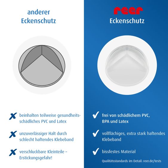 Reer 12er Pack Eckenschutz mit Klebeband - Transparent