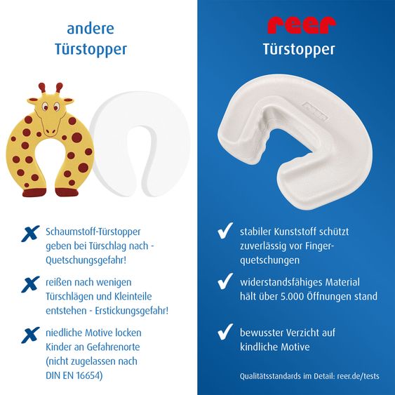 Reer 3er Pack Türstopper für Türblattstärken von 30 bis 45 cm - Transparent