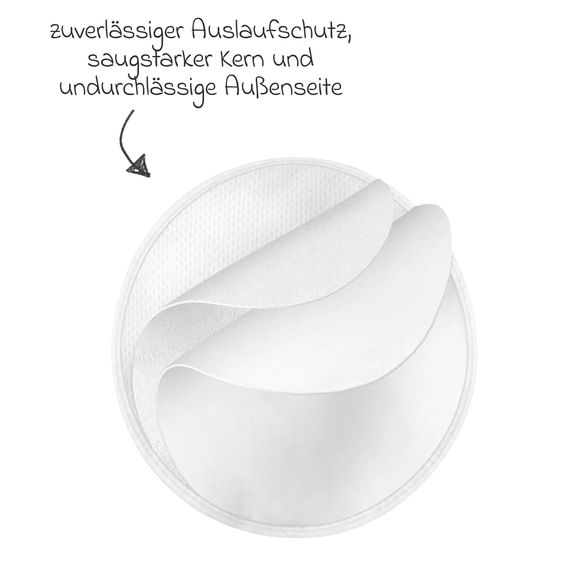 Reer 8er Pack Waschbare Stilleinlagen Mama inkl. Wäschenetz - Weiß