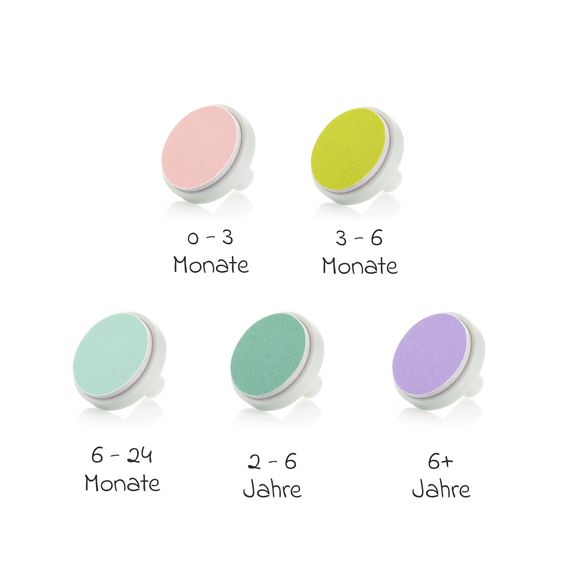 Reer Elektrische Nagelfeile BabyCare - Weiß