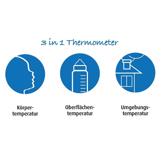 Reer Infrarot-Thermometer 3 in 1 Soft Temp