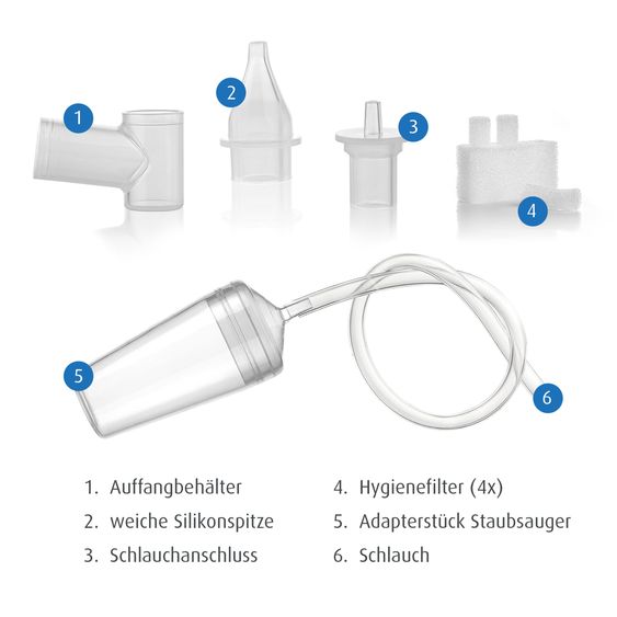 Reer Nasal aspirator with vacuum cleaner attachment incl. 3 replacement filters - Transparent