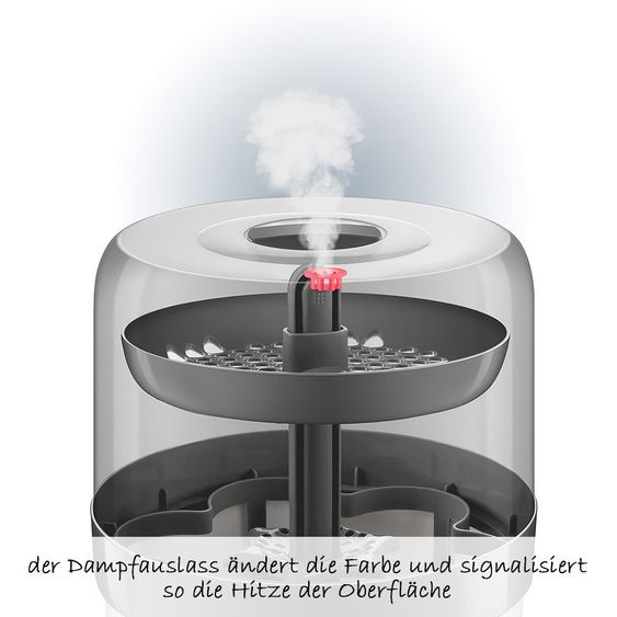 Reer Vaporizzatore VapoMax - Bianco Antracite