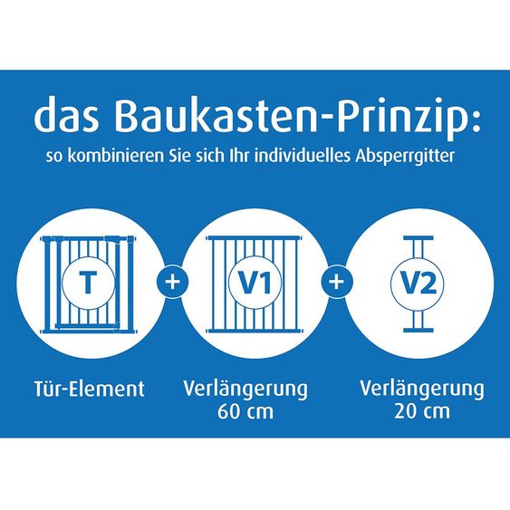 Reer Verlängerung für Schutzgitter MyGate 60 cm - Weiß