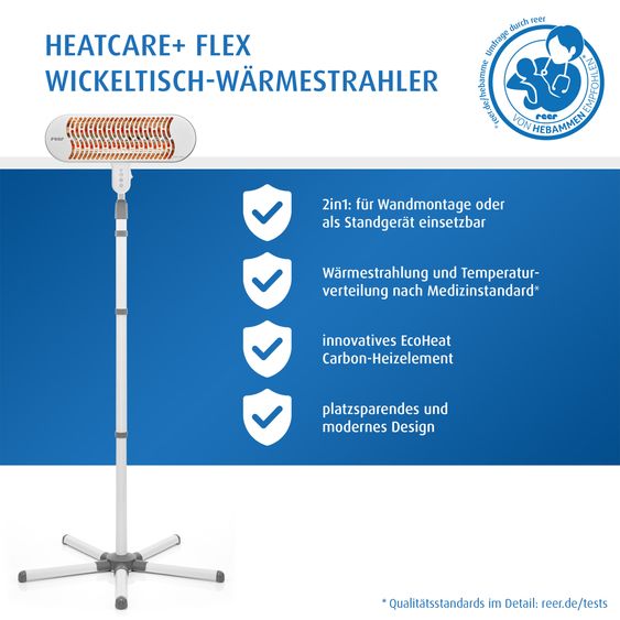 Reer Radiateur Chauffant Pour Table À Langer HeatCare+ avec Élément Chauffant Infrarouge Carbone pour Pied Fixe - Blanc