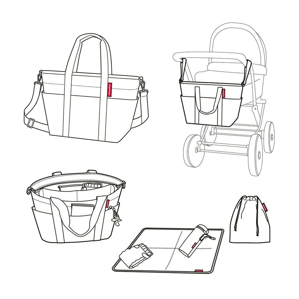 Reisenthel Windeltasche Babycase - Mint