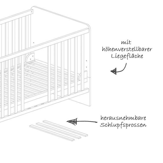 Roba Kinderzimmer Alenja mit 2,5-türigem Schrank, Bett, Wickelkommode