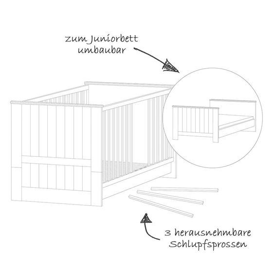 Roba Kinderzimmer Dreamworld 3 mit 3-türigem Schrank, Bett, Wickelkommode