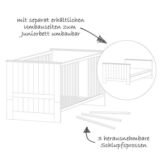 Roba Sparset Kinderzimmer Dreamworld 3 mit Bett, Wickelkommode