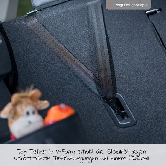 Römer Kindersitz Trifix 2 i-SIZE 15 Monate-4 Jahre (76-105 cm) SICT-Seitenaufprallschutz, Isofix & Top Tether - Cosmos Black