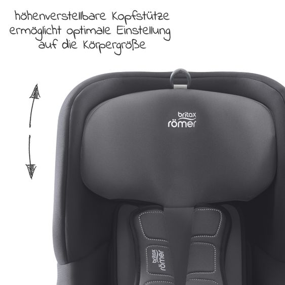 Römer Kindersitz Trifix 2 i-SIZE 15 Monate-4 Jahre (76-105 cm) SICT-Seitenaufprallschutz, Isofix & Top Tether - Storm Grey