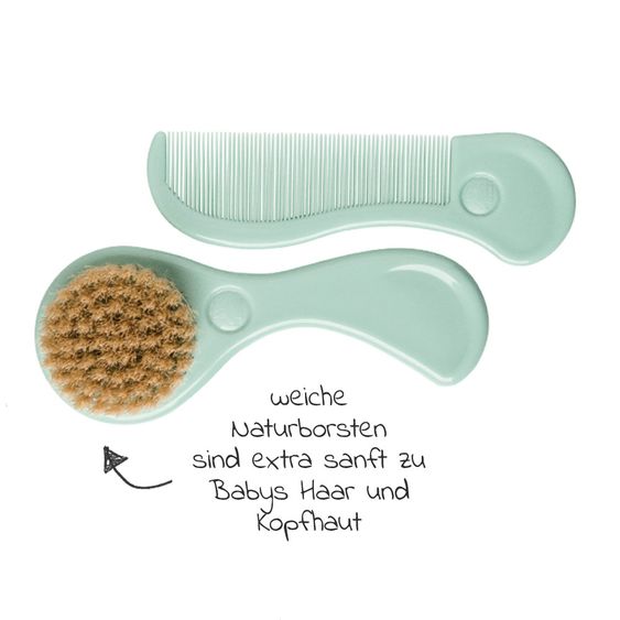 Rotho Babydesign 4 pcs baby care set - Swedish Green