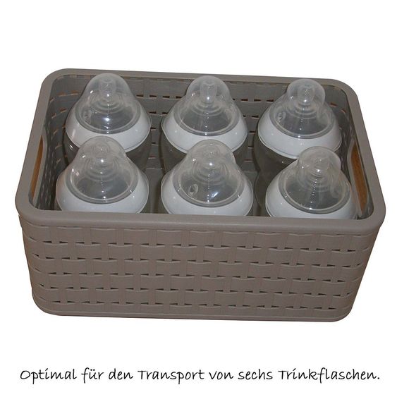 Rotho Babydesign Aufbewahrungskorb für Flaschen & Zubehör