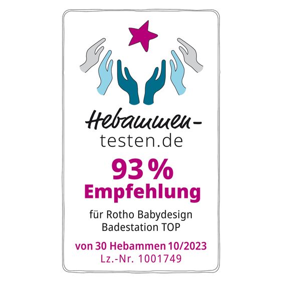 Rotho Babydesign Badestation Top - Stone Grey